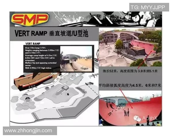 上海滑板队实力解析:年轻力量与技术创新的完美结合 上海滑板队实力解析:年轻力量与技术创新的完美结合