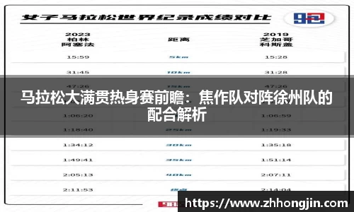 关键词3