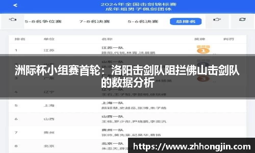 关键词4