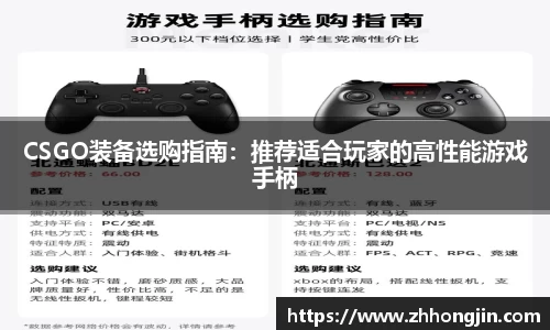 关键词1