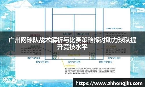 关键词3