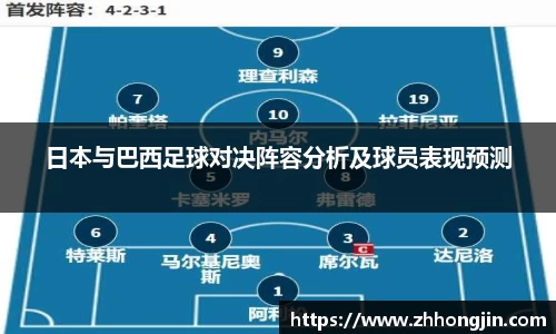 关键词2
