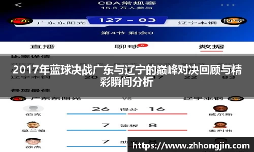 关键词2