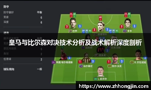 皇马与比尔森对决技术分析及战术解析深度剖析