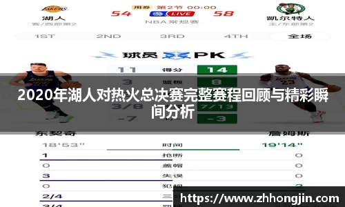 关键词2